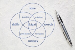 pratiquer l'ikigai